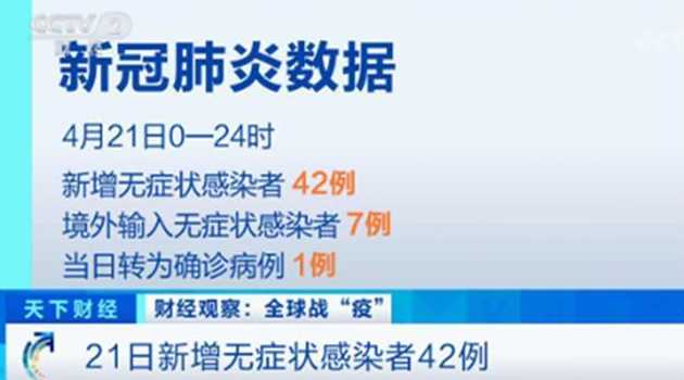 31省新增新冠本土确诊42例,新增病例的病情如何?