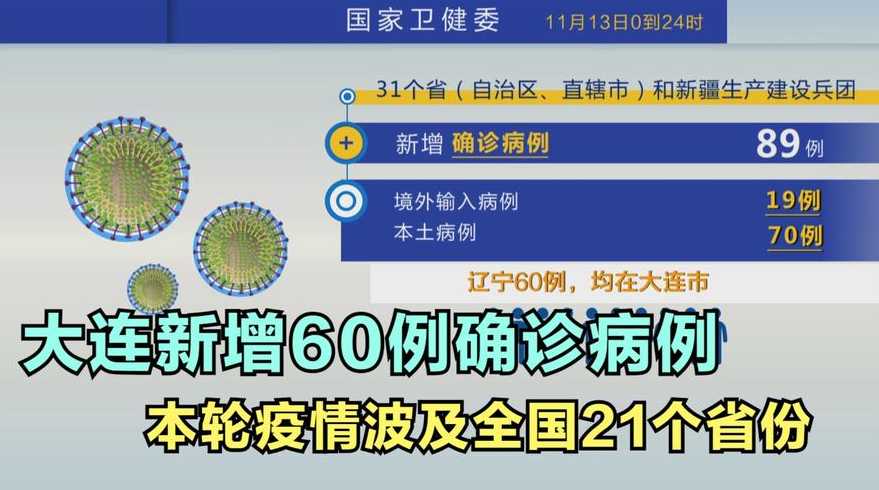 内地日增本土病例破三千,本轮疫情主要波及到了哪些城市?