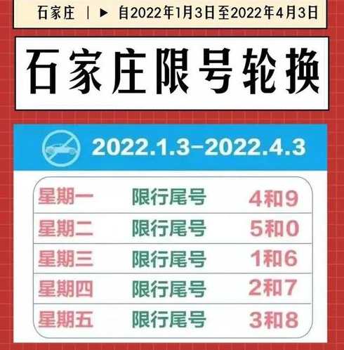 2021年限号表