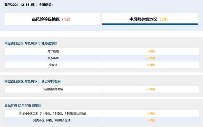 31省市新增69例本土确诊具体分布在哪