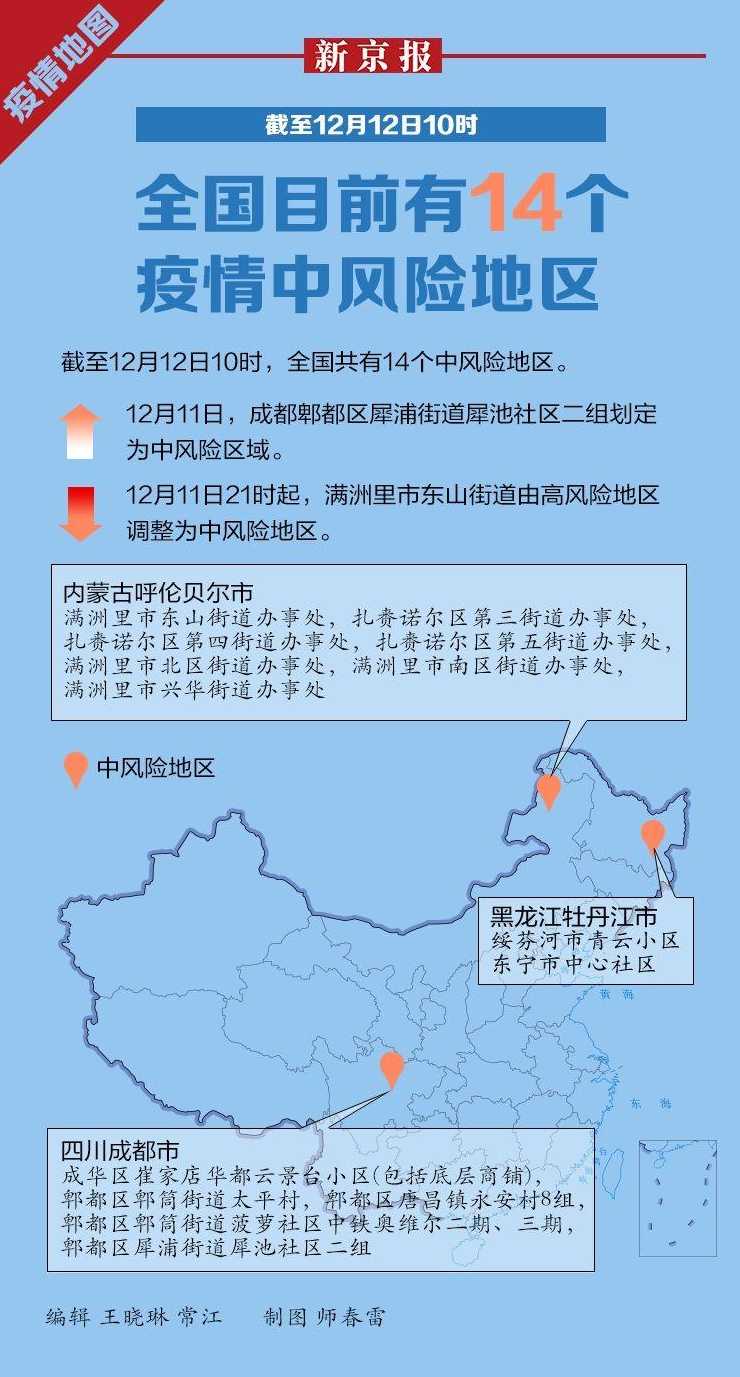 全国现在哪个地方有疫情