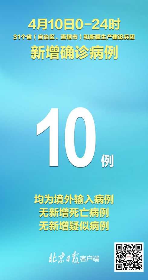 31省区市新增7例确诊为境外输入,是否意味着国内已安全?