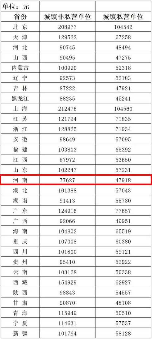 31省份新增本土183+1005,31省份新增本土病例83例