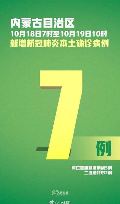 内蒙古新增本土病例30例,当地目前的疫情现状如何?