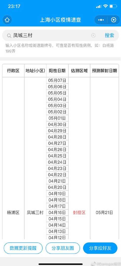 上海疫情最新封控时间