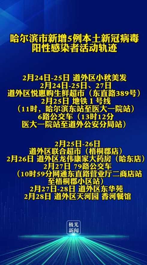 11月29日哈尔滨市新增本土阳性感染者356例小区信息公布