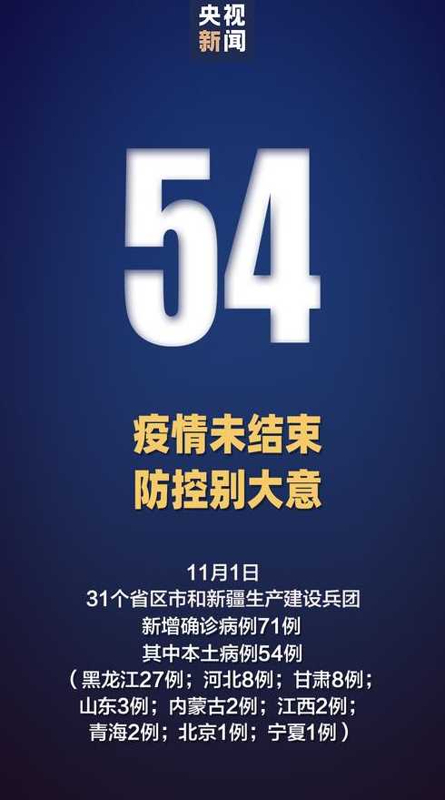 12月9日北京新增924例本土确诊和1308例无症状