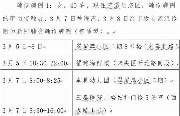 12月2日陕西新增65例本土确诊病例和878例本土无症状