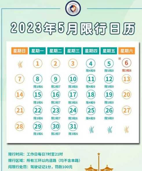 今年河南疫情什么时候开始的