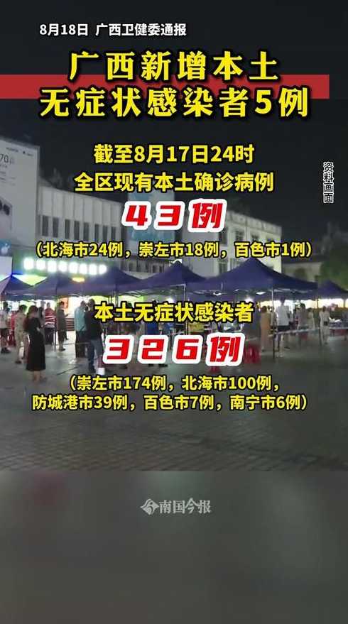 31省区市新增5例无症状感染者