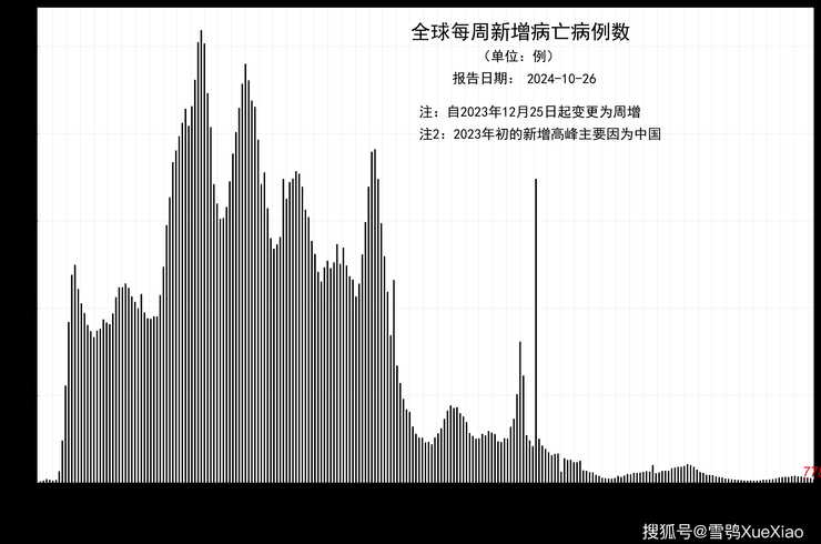 31省区市新增12例确诊:本土1例