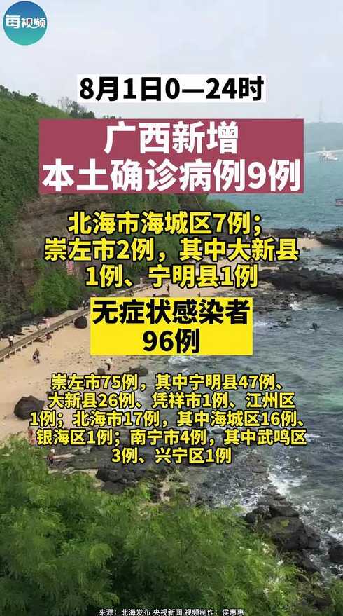 9月28日广西新增本土无症状感染者8例广西疫情最新消息无症状感染者