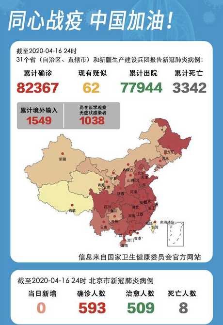 黑龙江新增本土确诊26例,这些病例具体在哪些地区?