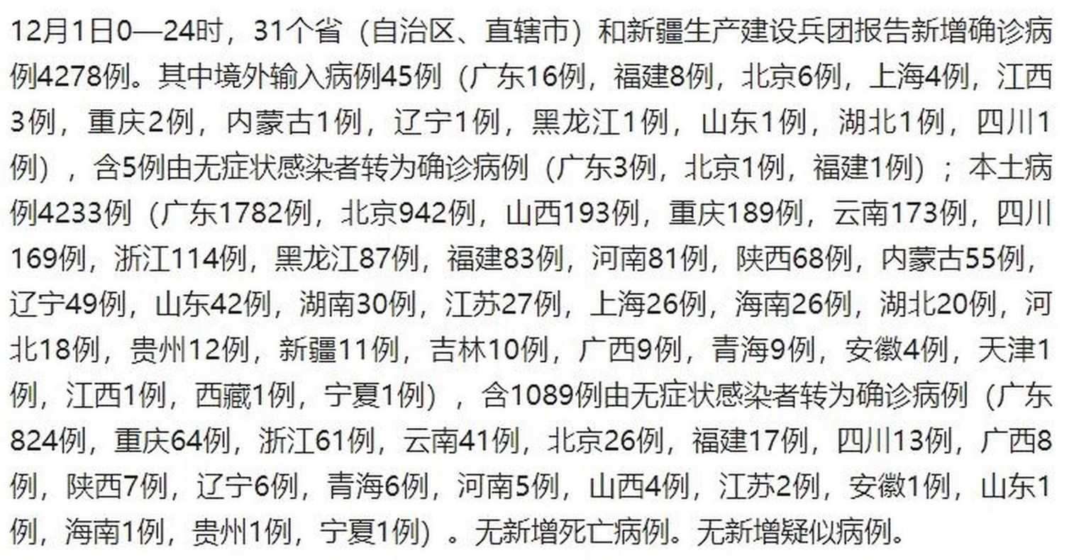 31省区市12月1日新增本土4233+3053931省区市新增本土确诊