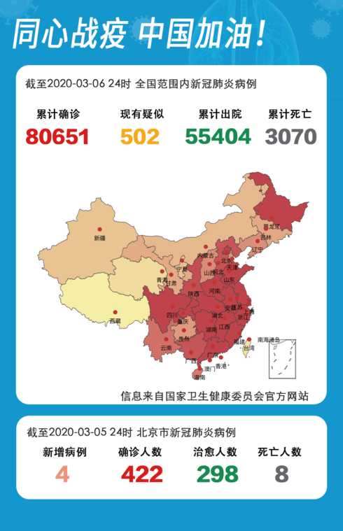 11月2日31省区市新增本土确诊93例分布在哪些地方