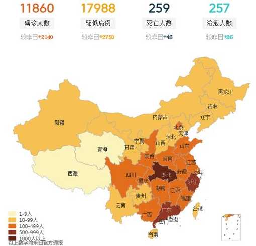 31省新增确诊21例,本土6例在辽宁?