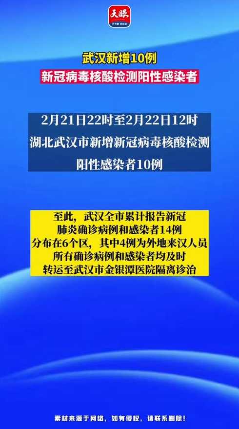 北京此轮疫情有超200例感染者,这些感染者涉及到了哪些区域?