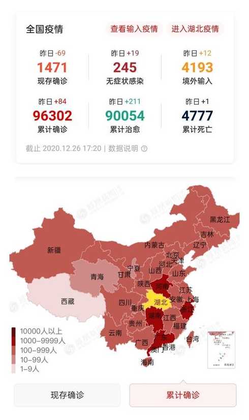 中国哪些地方疫情比较严重