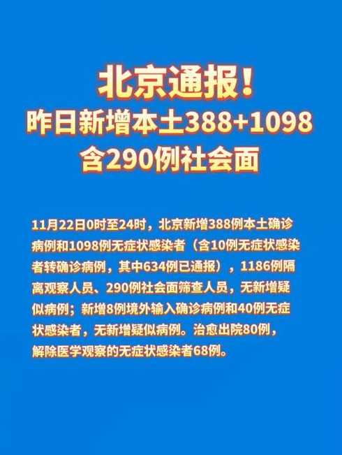 北京昨日新增本土388+1098:290例社会面