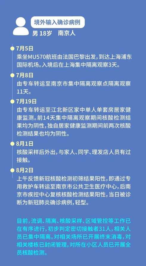 上海新增2例本土确诊病例,这2名病例的活动轨迹是怎样的额?