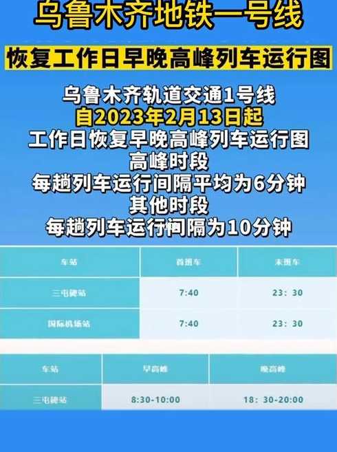 新疆火车什么时候可以通车