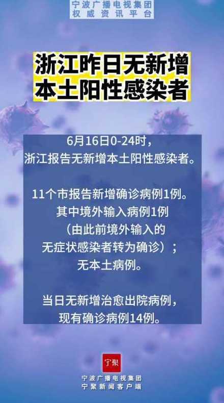 12月6日0-24时杭州市报告新增本土阳性74例