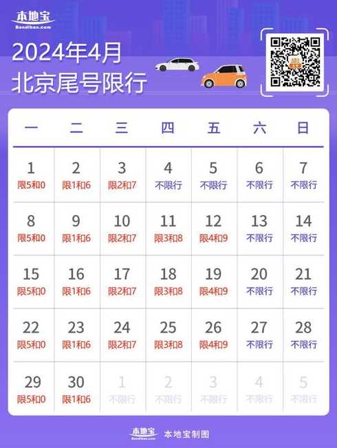 北京车限号时间表2022年4月