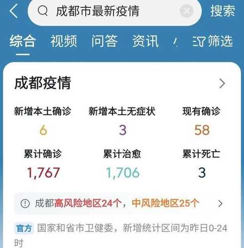 成都市疫情现在如何?