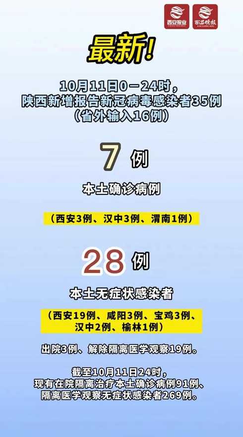 11月28日无锡新增病例情况无锡病例最新情况