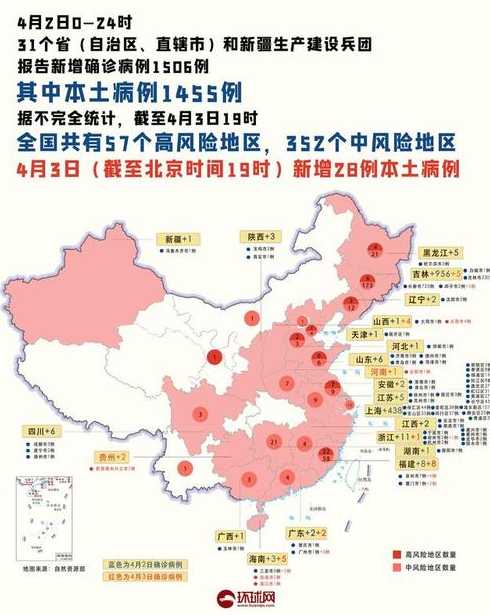 如何查询全国各省市疫情数据?