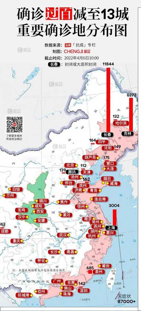 疫情轨迹地图在哪看