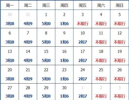 出入北京最新规定1月,2022年北京进出京规定