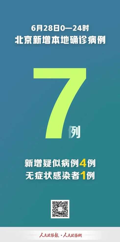 北京18天内新增318例确诊是怎么回事?