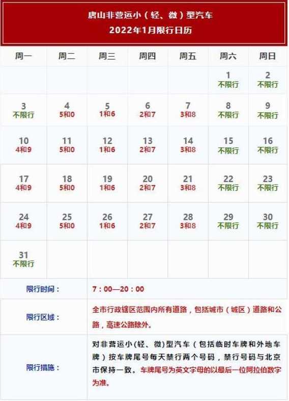 石家庄限号2022最新限号时间