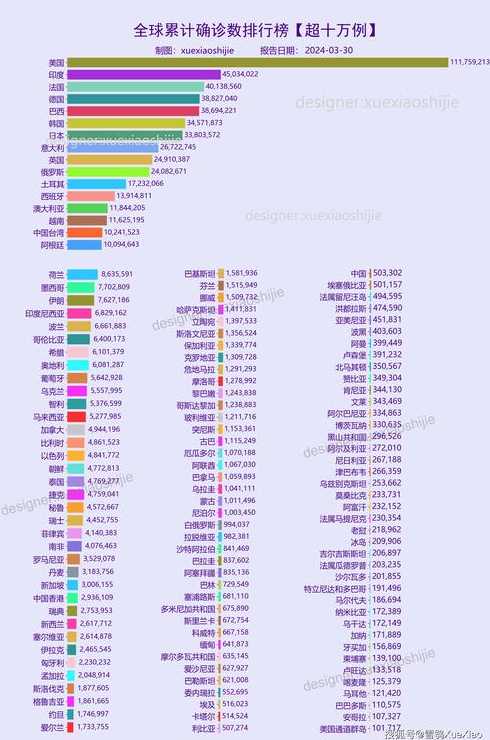 31省份新增确诊22例,本土4例在辽宁,零号传染源在哪?