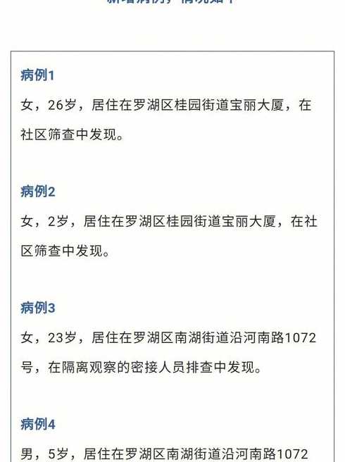 深圳市疫情情况怎么样?