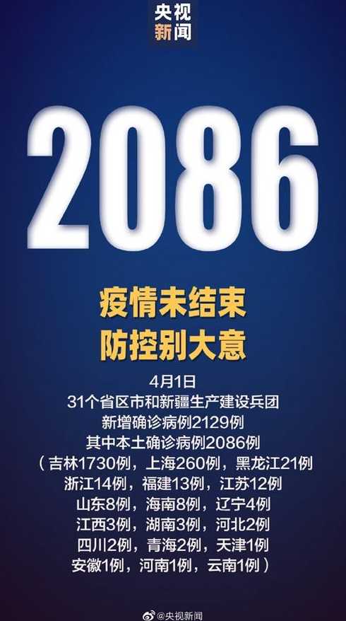 专家称上海疫情规模比武汉还大,但疫情严重性低,上海何时能结束本轮疫情...