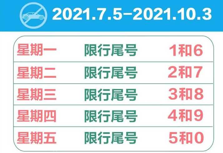 郑州限号2021最新通知7月份几点到几点