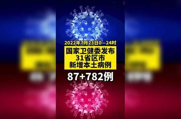 31省区市新增本土确诊87例,其中哪些城市的疫情较为严重?