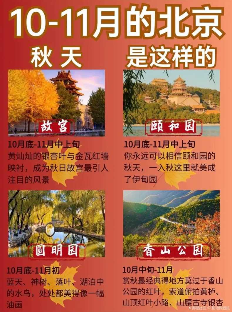 12月还能去北京吗