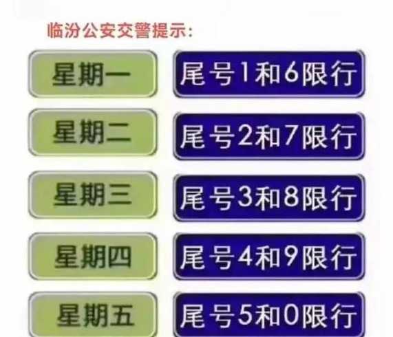 2021年元旦出行限号吗-元旦过后怎么限号