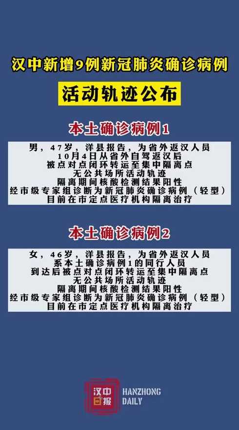 11月23日汉中新增8例本土确诊病例和3例无症状者活动轨迹