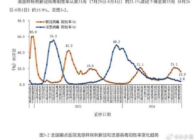 河北省承德市最新新冠疫情情况河北省承德市最新新冠疫情情况最新...