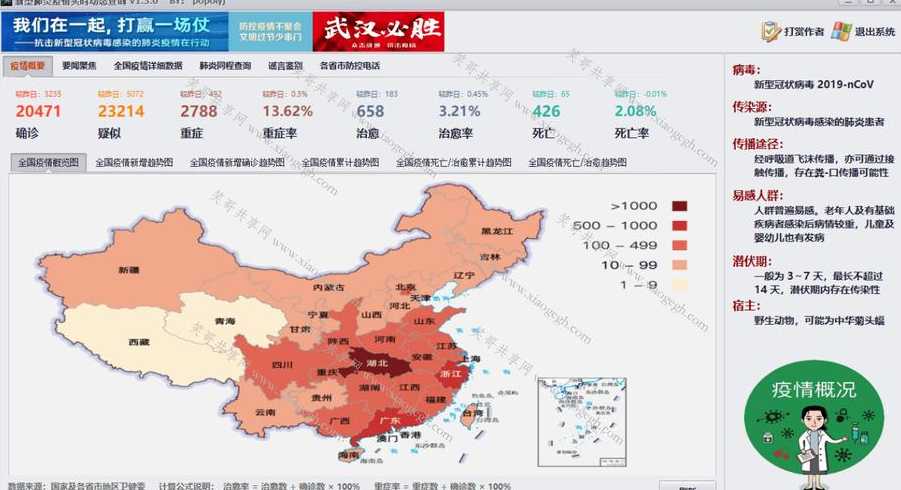 疫情最新数据消息在哪查