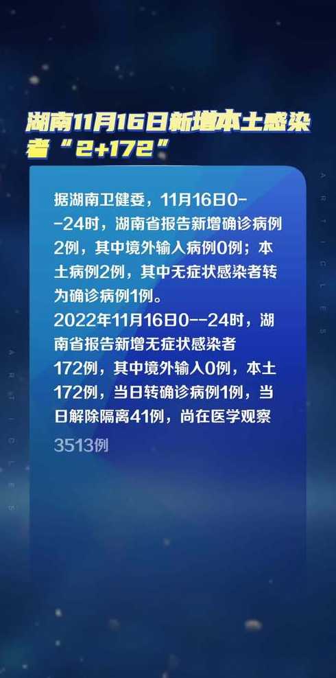 11月16日全天北京新增172例本土确诊和262例无症状