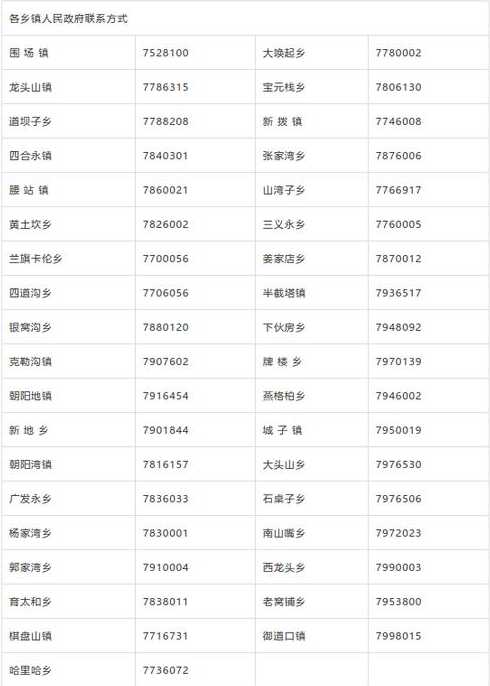 31省区市新增本土病例21例,分别是在哪里?