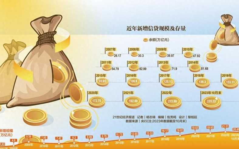 大连10天新增235例,当地疫情为何会增速明显?