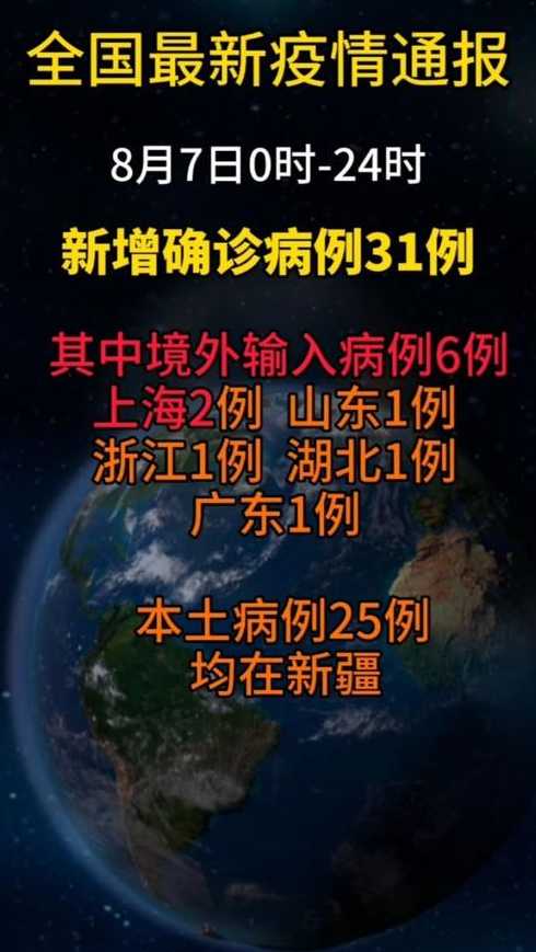 31省份增69例本土确诊病例,这些病例分布在哪些地区?