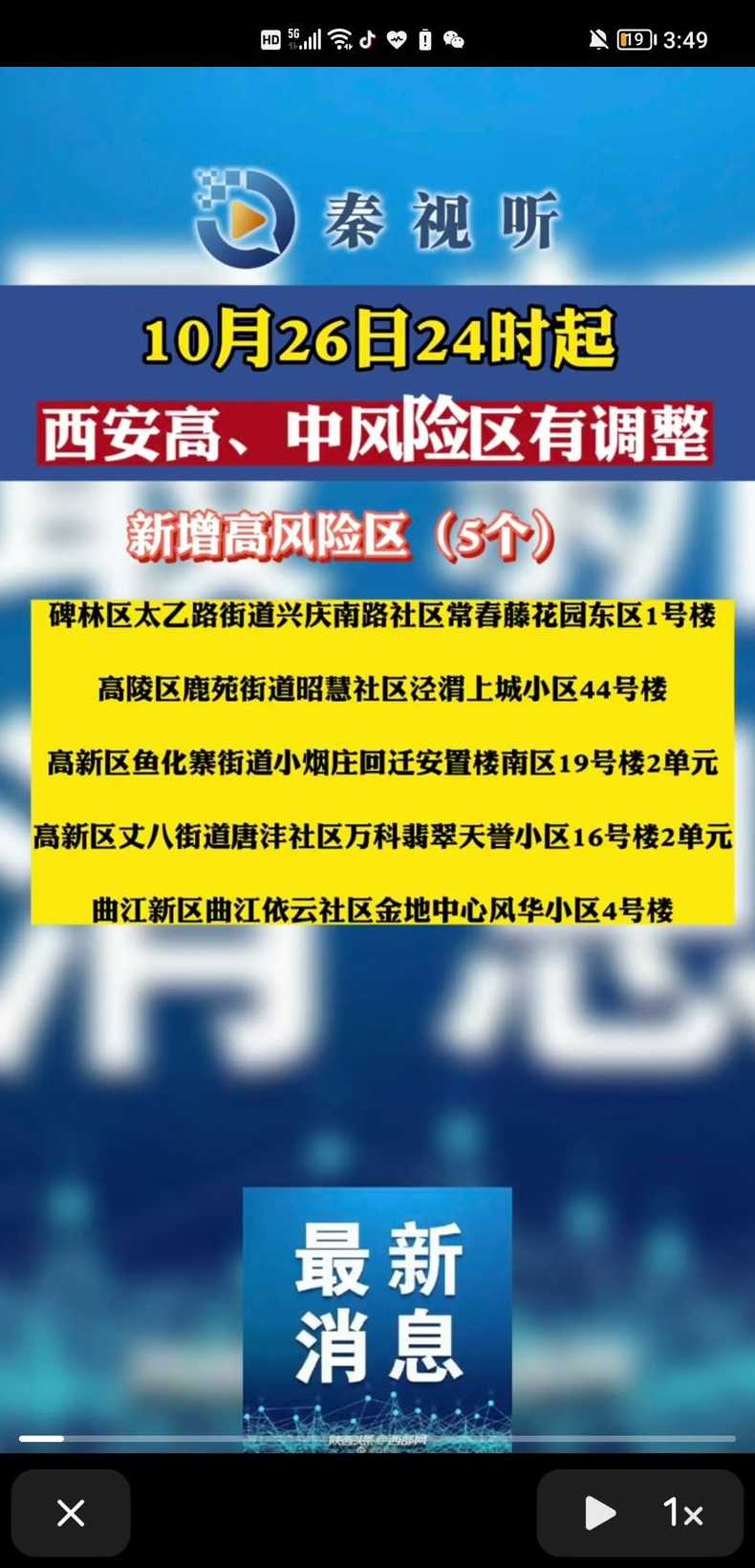 大兴区融汇社区调整为高风险地区,某地把整个大兴区划为高风险地区合理吗...