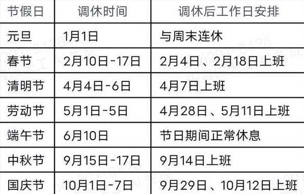 2022年法定节假日多少天(2022年法定节假日一览表)